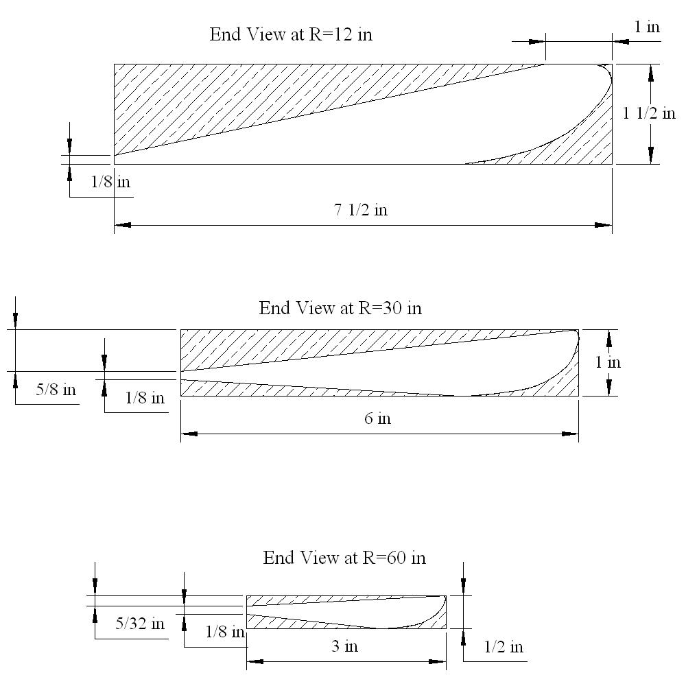 Wind Turbine Blade Design Dimensions blade carving otherpower