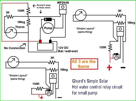 Presto Heat Dish Wiring Diagram : 31 Wiring Diagram Images - Wiring Diagrams Originalpart.co
