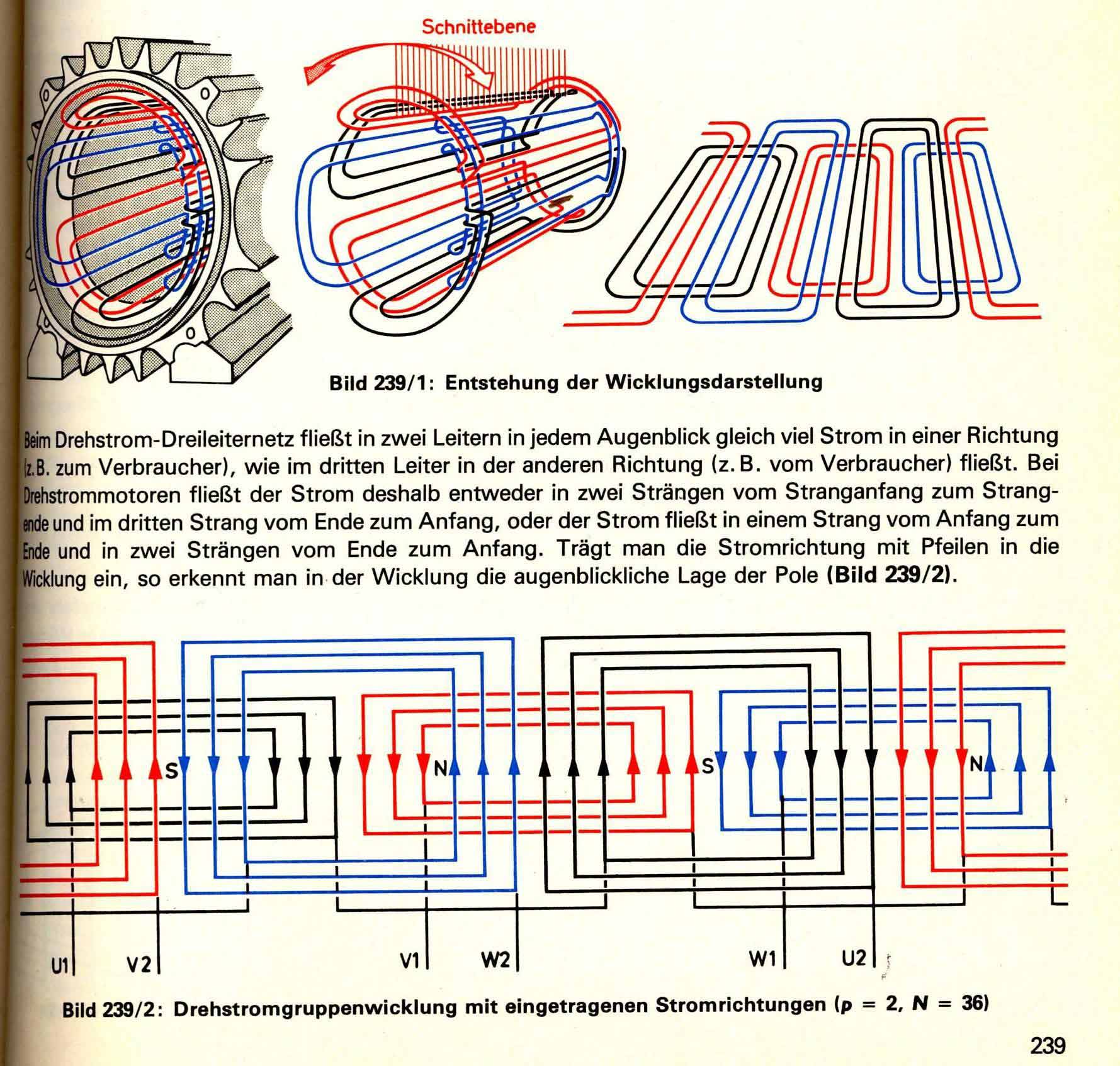 testing and winding of induction motor How do i test a single phase induction motor it is common to trace through the circuit for continuity of the distinct windings, and to test the capacitor. testing and winding of induction motor How do i test a single phase induction motor it is common to trace through the circuit for continuity of the distinct windings, and to test the capacitor.