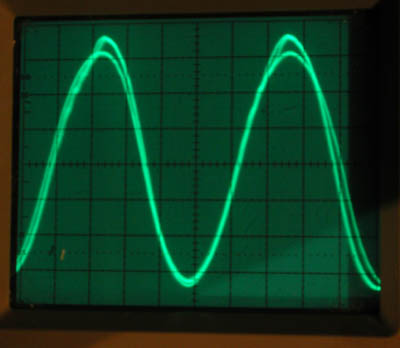 big coil waveform