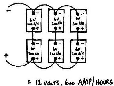 Power Volt Battery on Remote Power Battery Bank Using 6 Volt Batteries Series Parallel