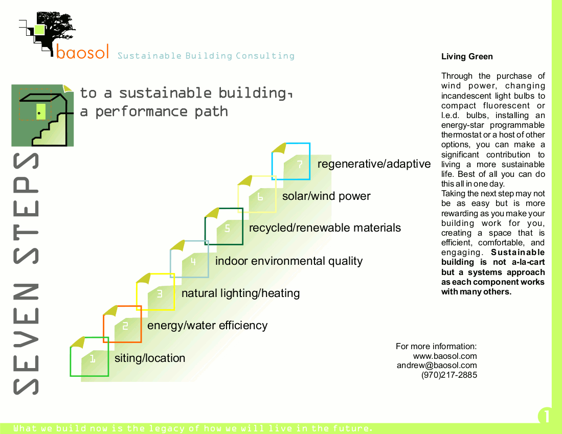 7 steps to a sustainable building