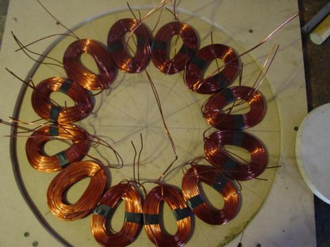 Coils in the stator 