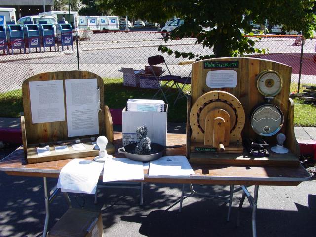 display table 