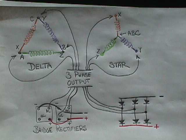 Kirloskar Alternator Wiring Diagram - CINTAJUMIESHAHRIL