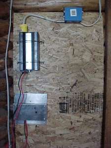 Power Panel with Inverter